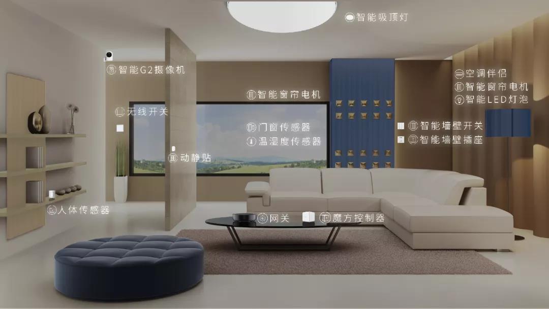 綠米聯創參與中國移動智慧家庭創新季，展示全屋智能家居方案驅動數智化“趣宅”新體驗
