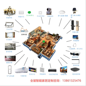 匠心獨運，智慧防護 錘子手機殼定制與趣宅智能家居的跨界對話